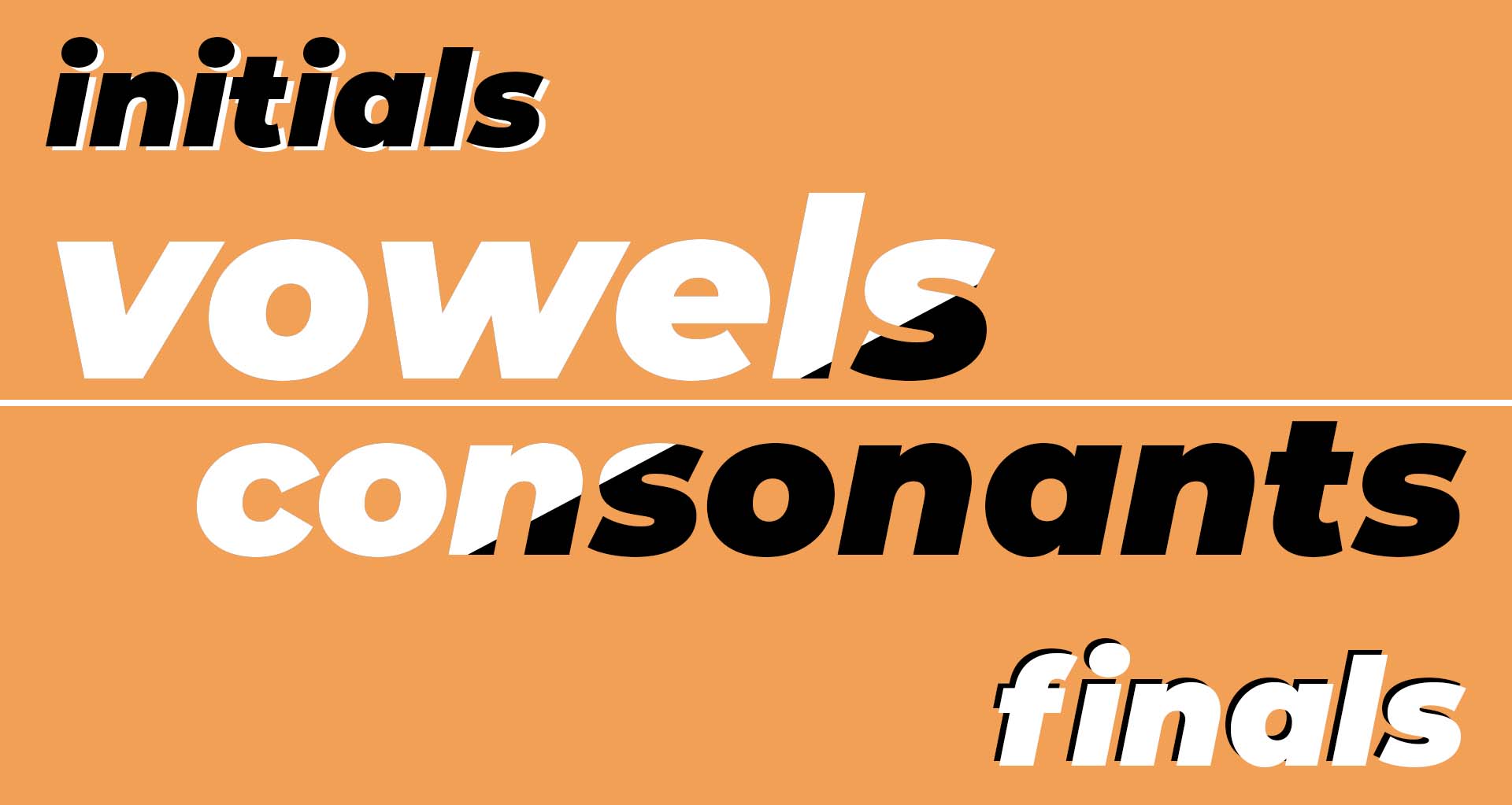 whats the difference between vowels and finals, initials and consonants? vowels and consonants graphic