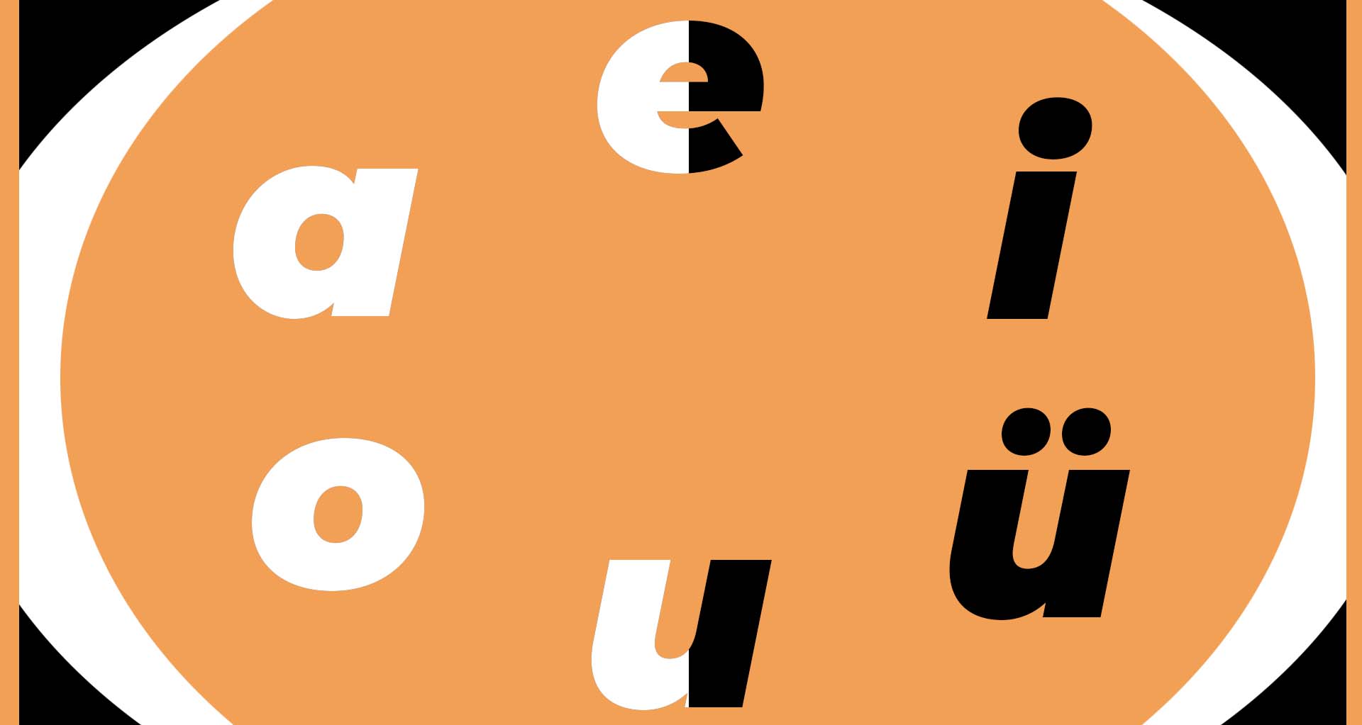 Chinese single letter vowels graphic for a e i o u ü