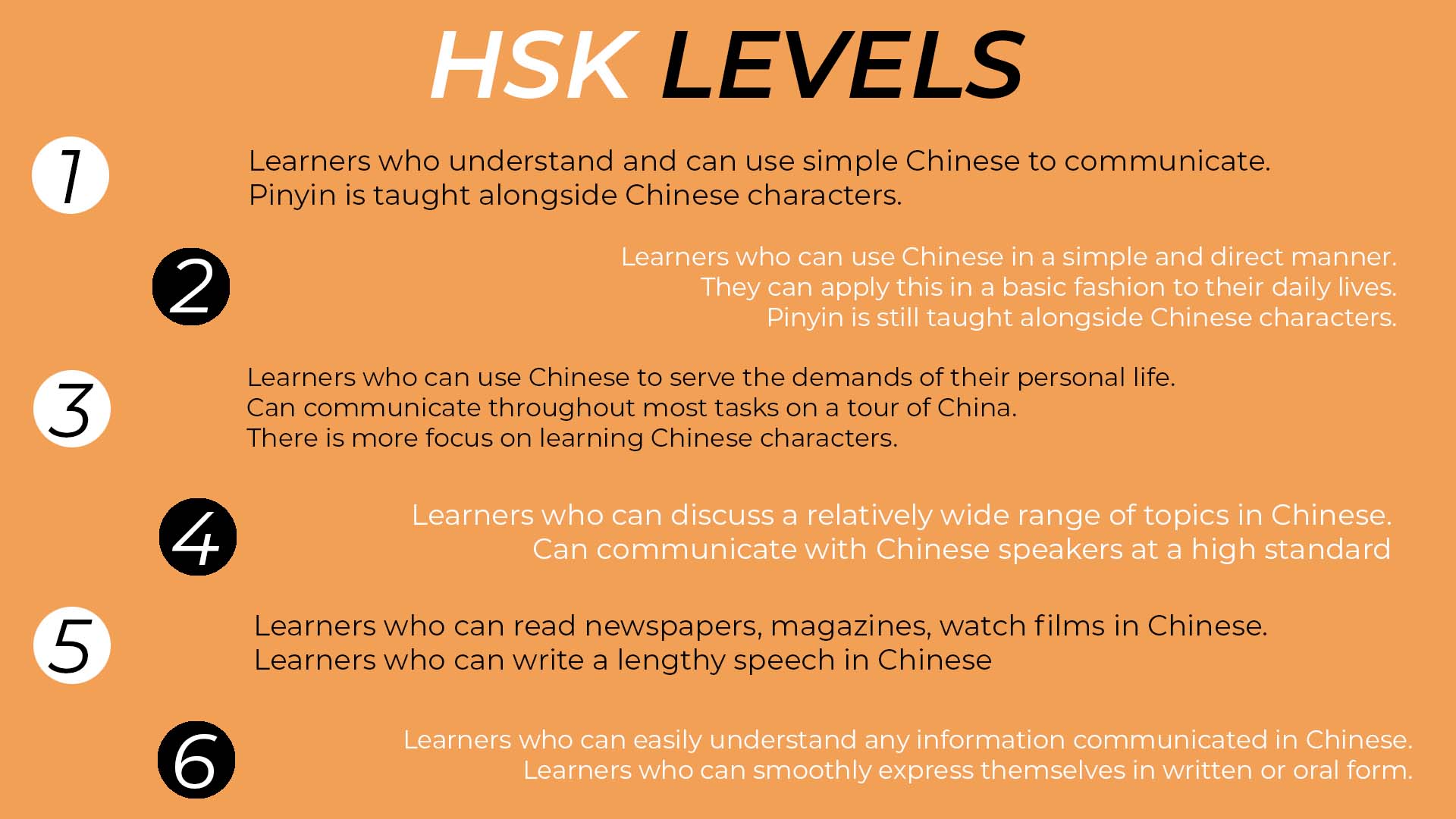 2 chinese level tests and tailor made resources