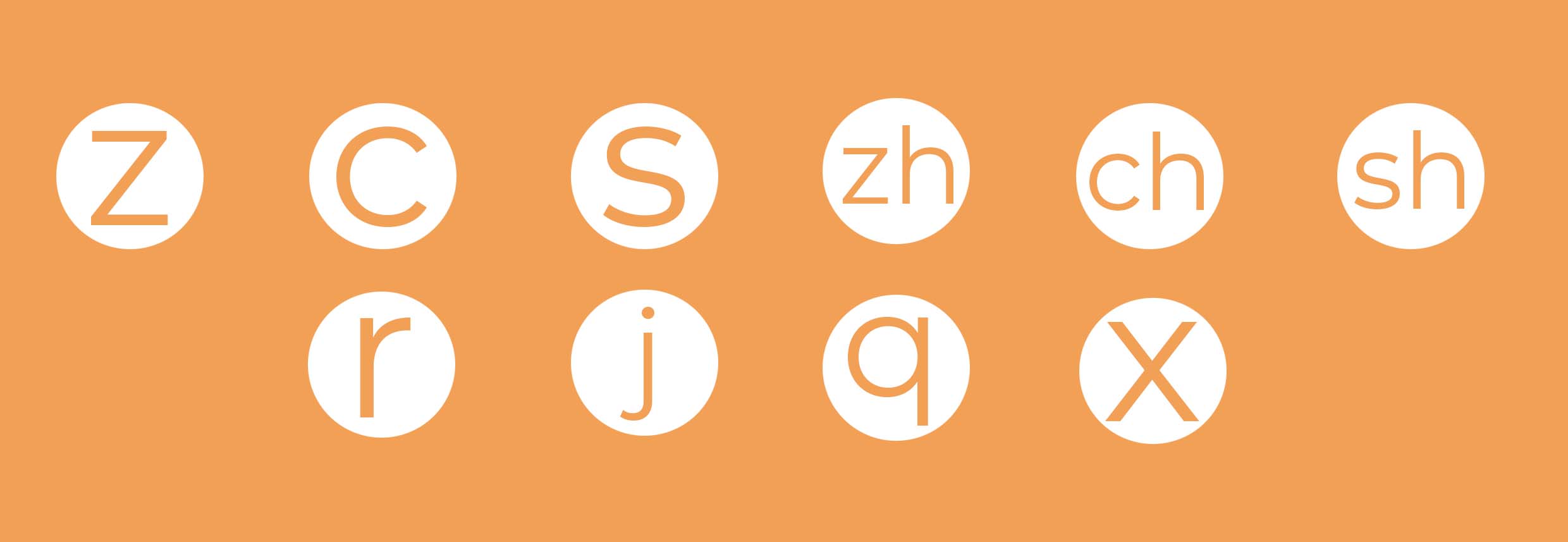 z, c, s, zh, ch, sh, r, j, q, x characters