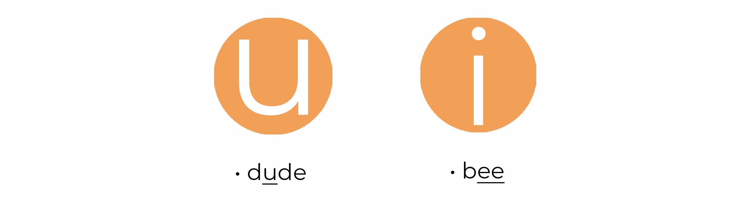 pronunciation for u and i u in dude, i in bee